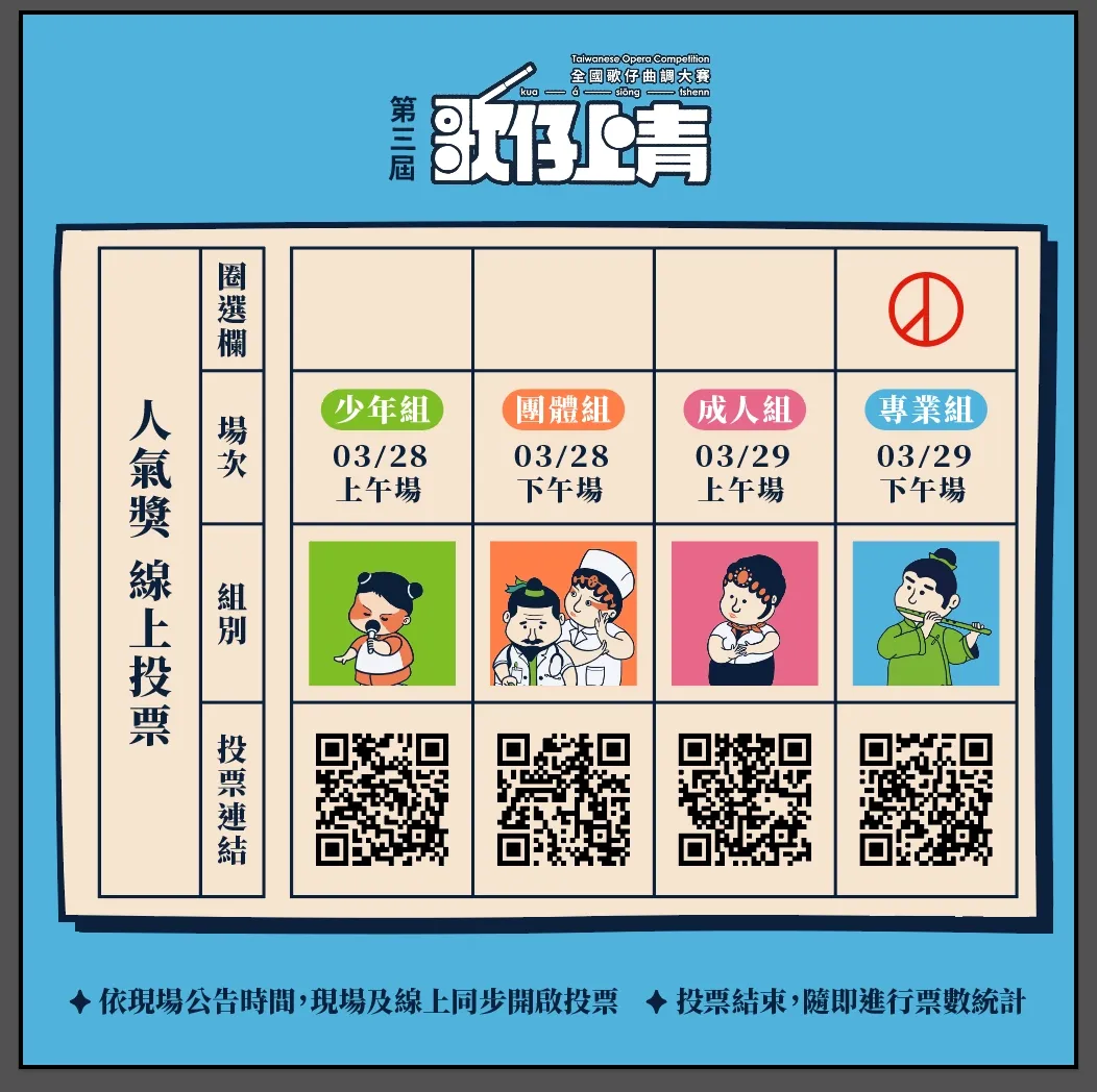 第三屆《歌仔上青—全國歌仔曲調大賽》 戲台先聲｜決賽人氣獎投票