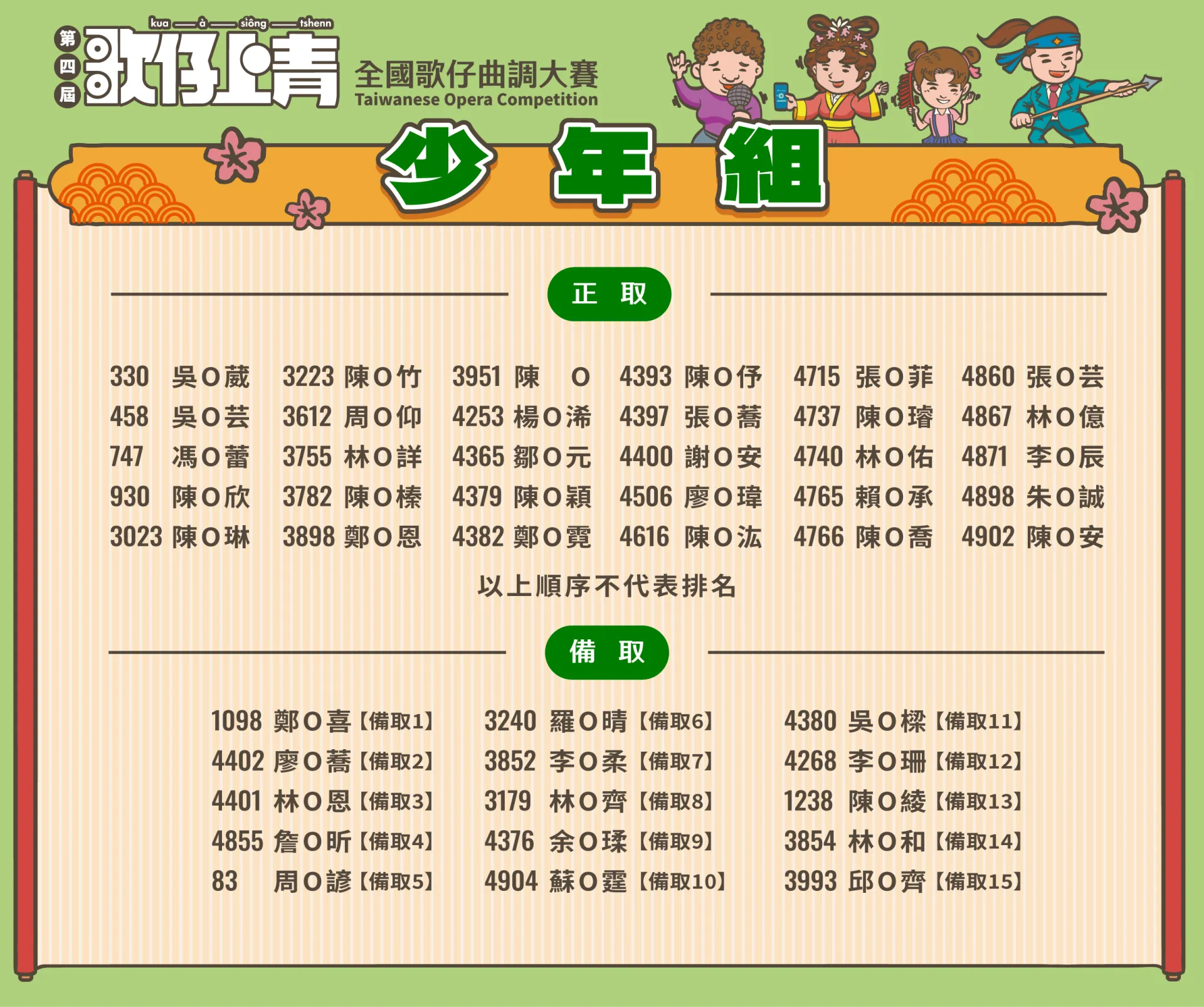第四屆《歌仔上青－全國歌仔曲調大賽》｜複賽入圍名單揭曉 🎉
